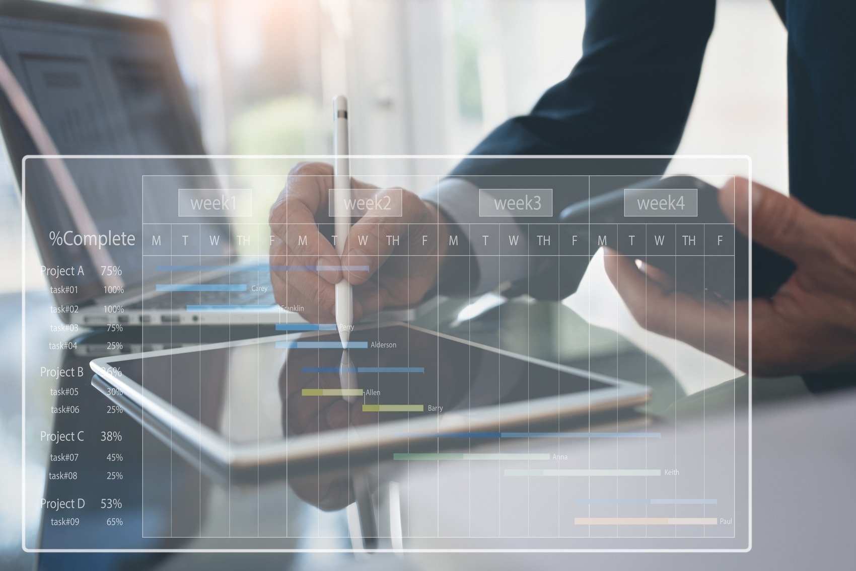 可行性研究报告编制、项目申报服务