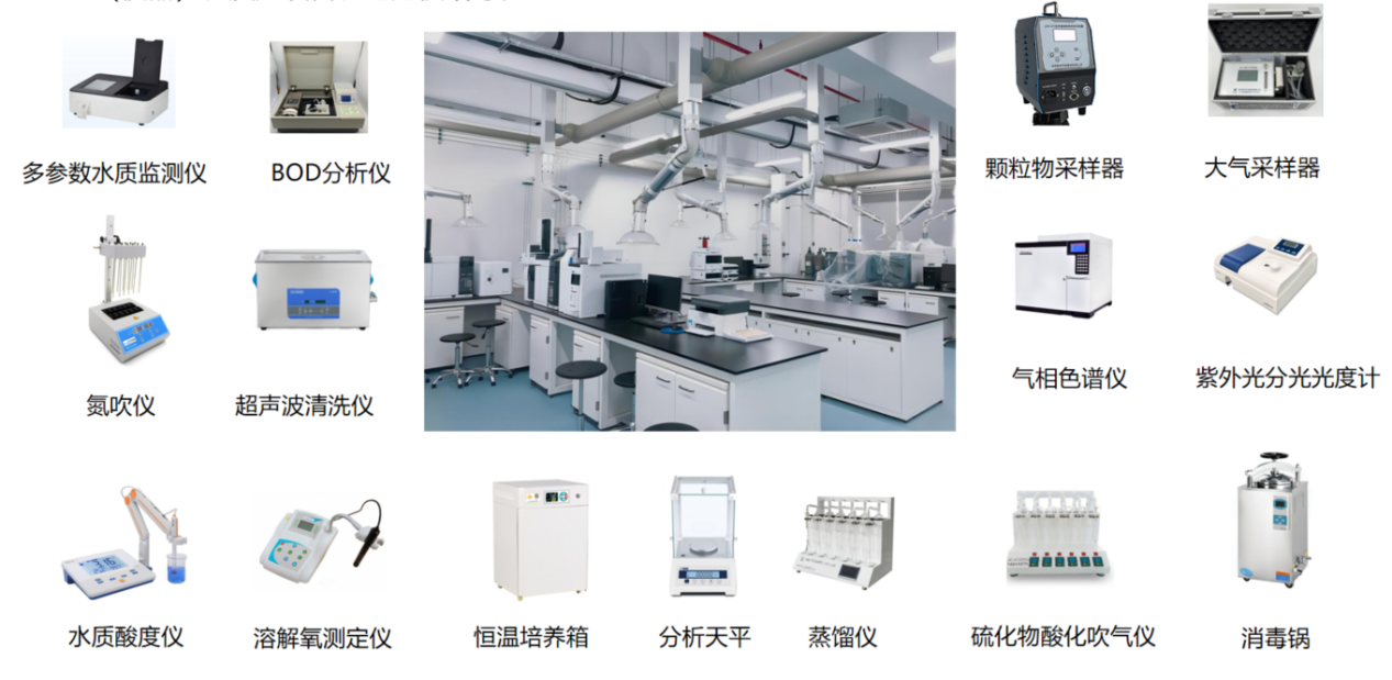环境监测站实验室建设